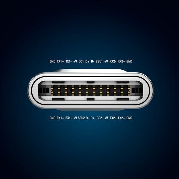 Close up view of USB-C