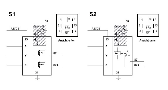 Micro ICCS - Circuit diagram frequency monitoring Micro ICCS - Circuit diagram frequency monitor