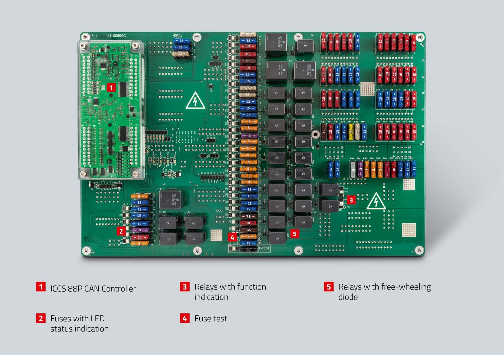 Bust Module Krones The Twin Success Story of Two Development Strategies