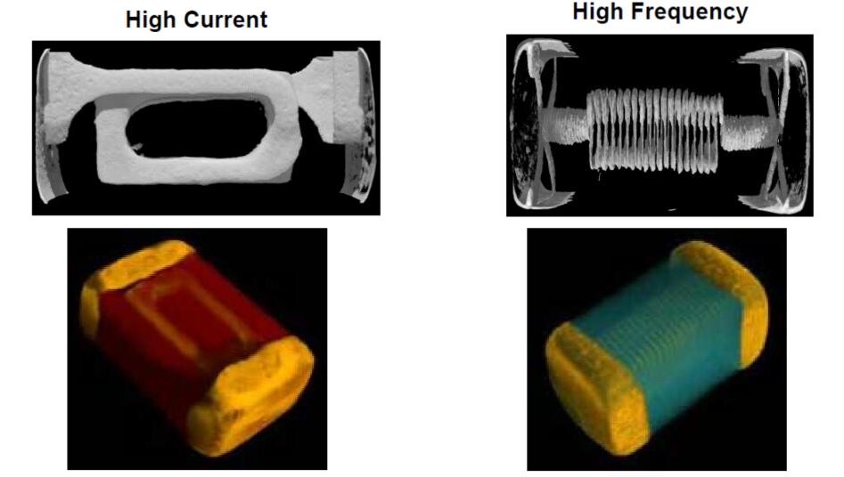 EMC Basics Chip Bead Ferrites and Reading Datasheets