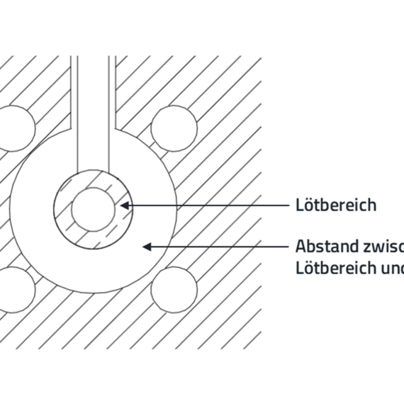 ANE012 Landing page Image