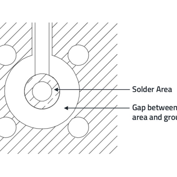 ANE012 Landing page Image