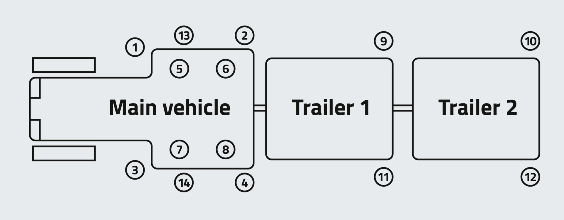 ICS Flasher Units product details Flasher Units product details