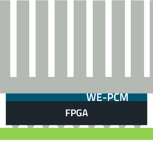 PCM_Background_EN