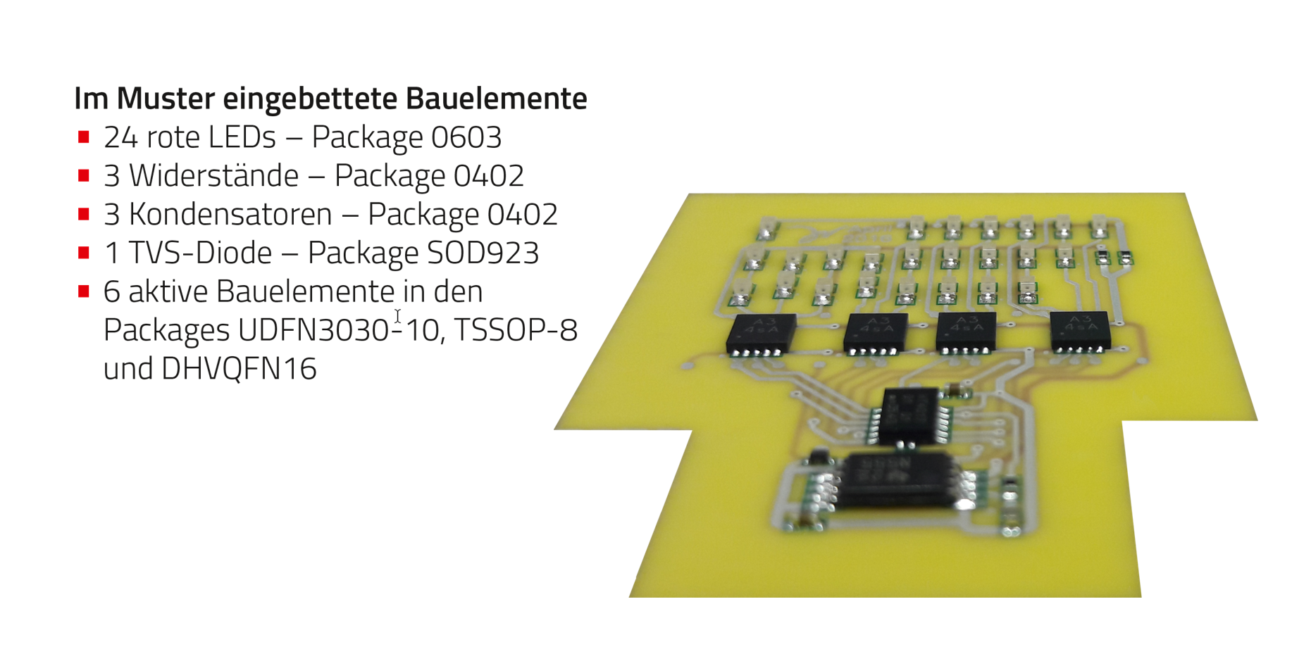 WE CBT Collage DEVICE.embedding Handmuster WE.embed, Bauteile WE CBT Collage Device.embedding Handmuster USB im Detail