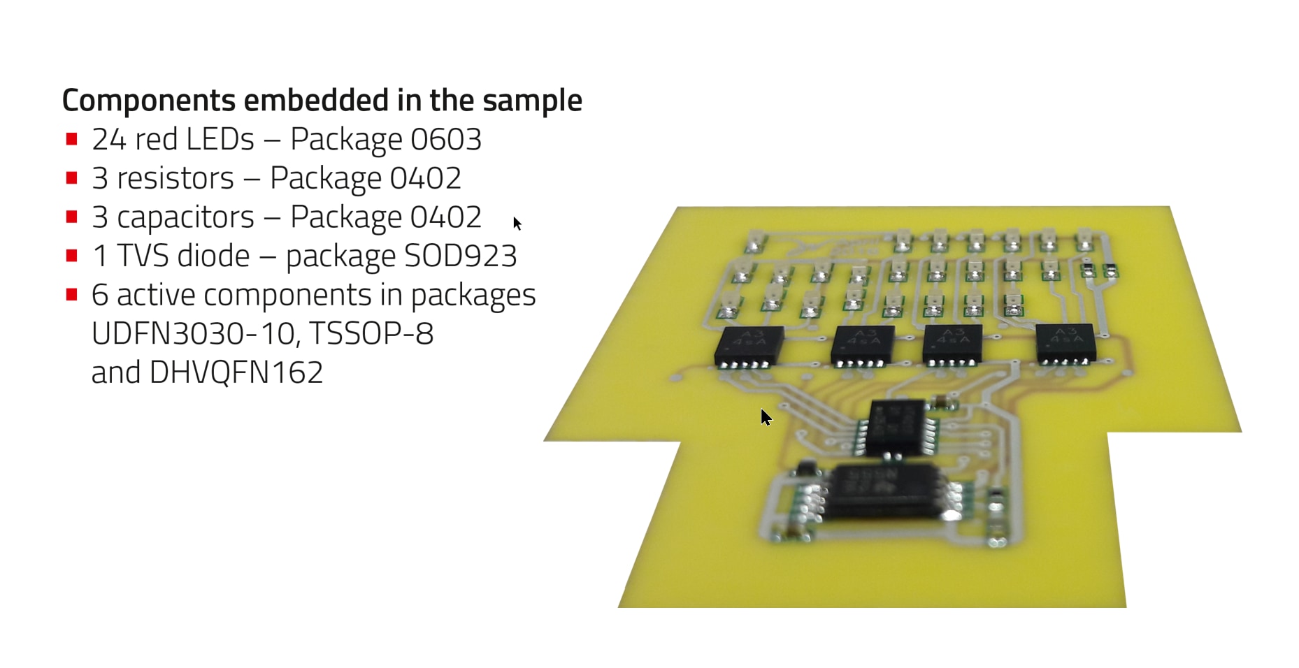 WE CBT Collage DEVICE.embedding sample WE.embed, components Image showing embedded components as a detail of the physical PCB sample WE.embed in DEVICE.embedding technology