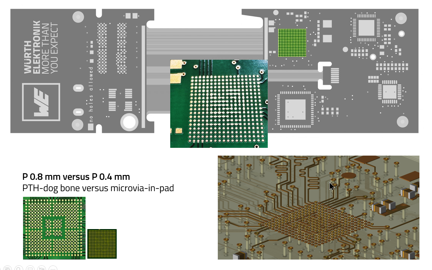 WE CBT Collage RIGID.flex Sample WE.flextwo BGA WE CBT Collage RIGID.flex Sample WE.flextwo in detail