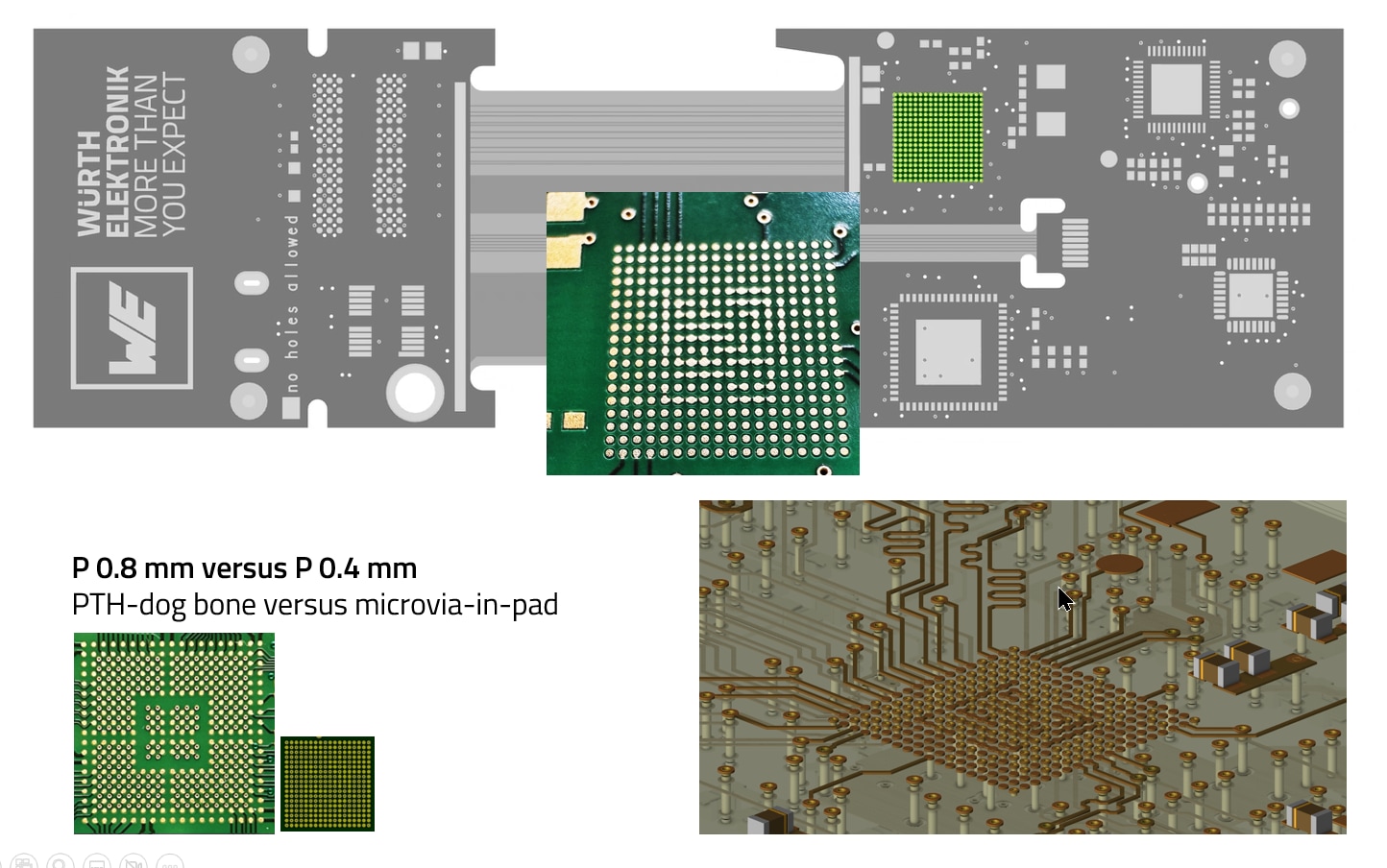 WE CBT Collage RIGID.flex Sample WE.flextwo BGA WE CBT Collage RIGID.flex Sample WE.flextwo in detail