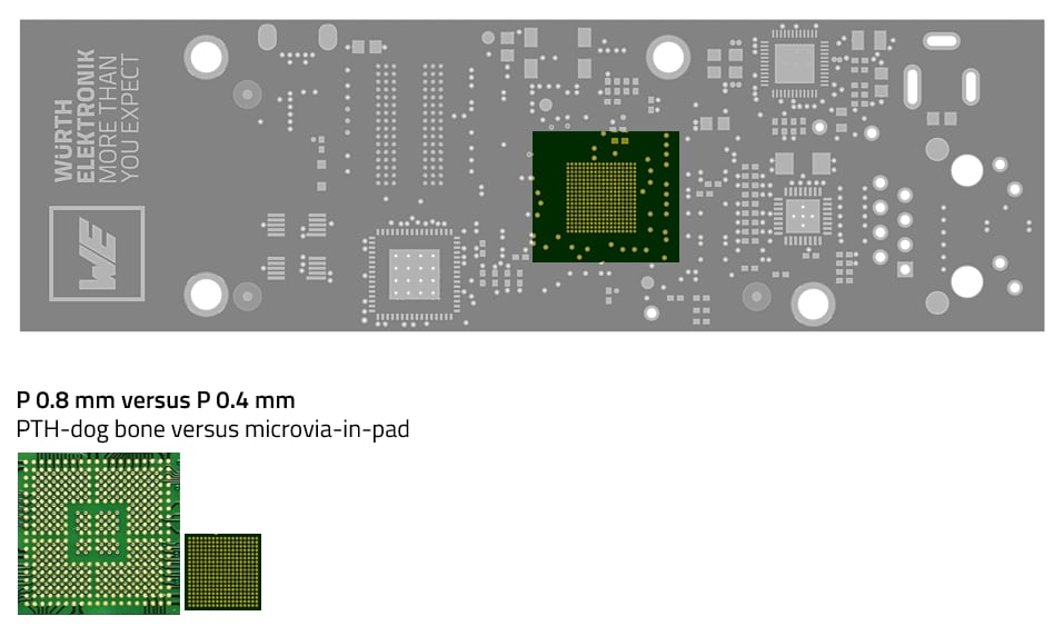 WE CBT collage MICROVIA.hdi sample WE.microbga BGA comparison WE.microbga accordion MICROVIA.hdi sample WE.microbga in detail