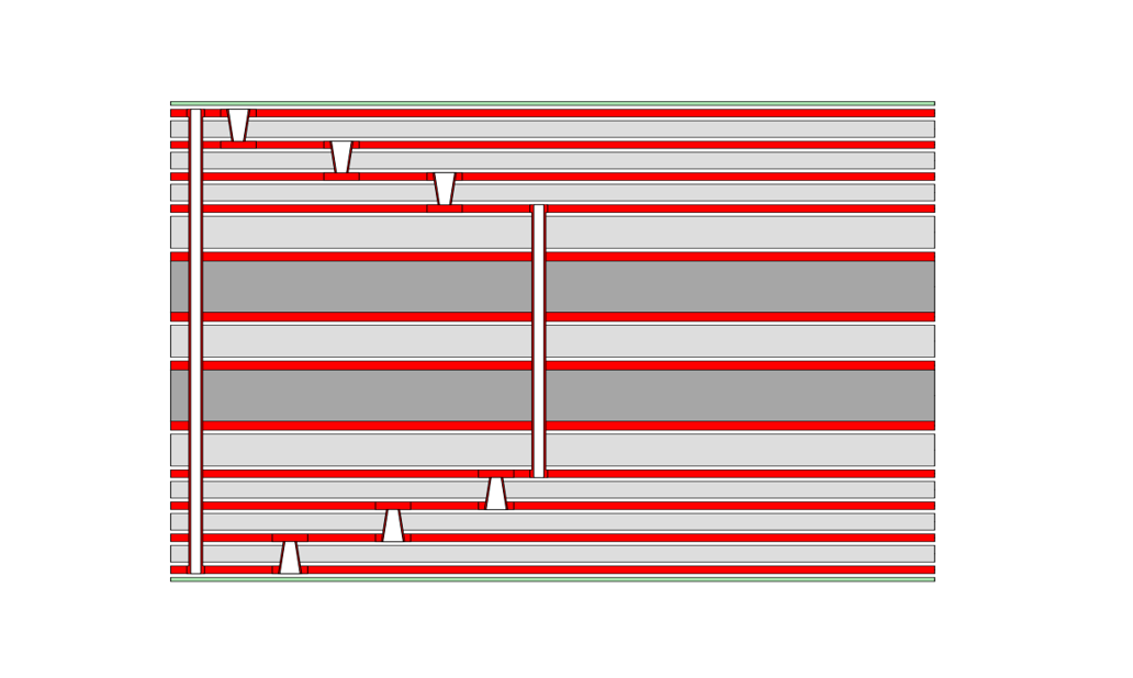 WE CBT collage MICROVIA.hdi sample WE.microbga stackup Image showing stackup as a detail of the physical PCB sample WE.microbga in MICROVIA.hdi technology