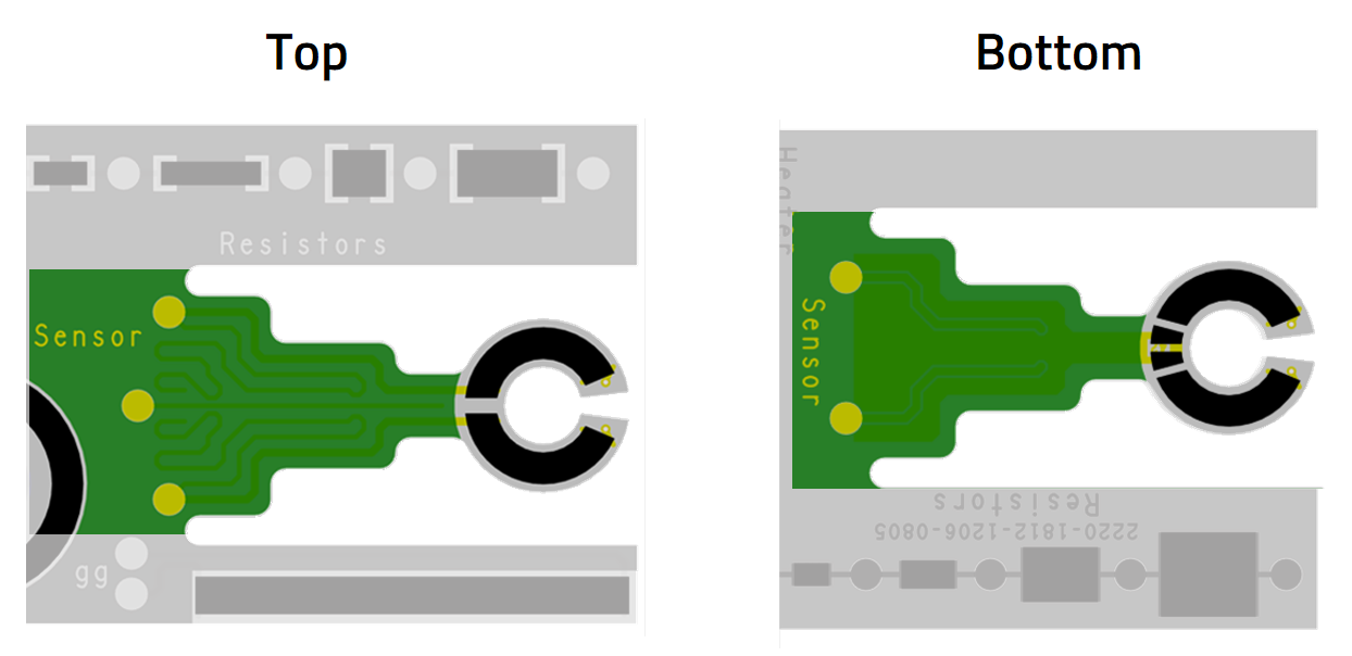 CBT polymer sample sensor polymer sample sensor
