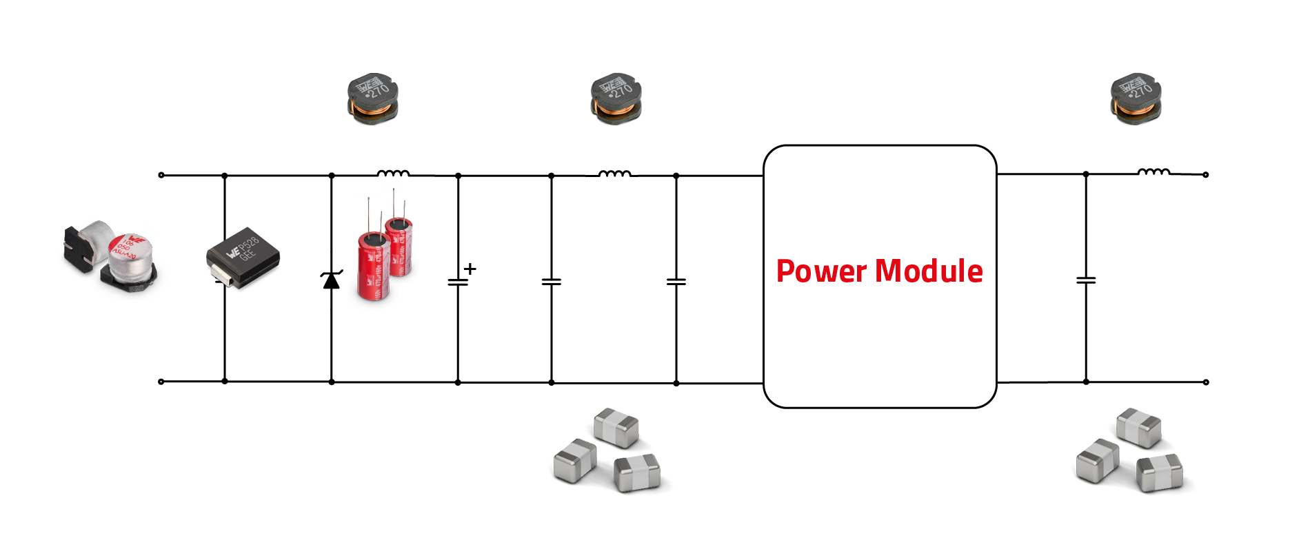 Graphic Power Modul Graphic filter for Power Modul