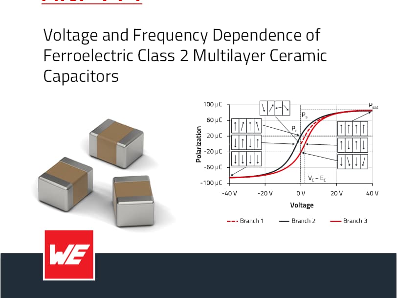 A description of ANP 114: Voltage and Frequency Dependence of Ferroelectric Class 2 Multilayer Ceramic Capacitors.