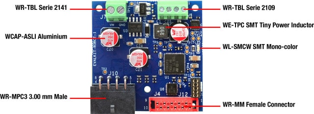 Alle verwendeten Würth Elektronik Bauteile auf einen Blick