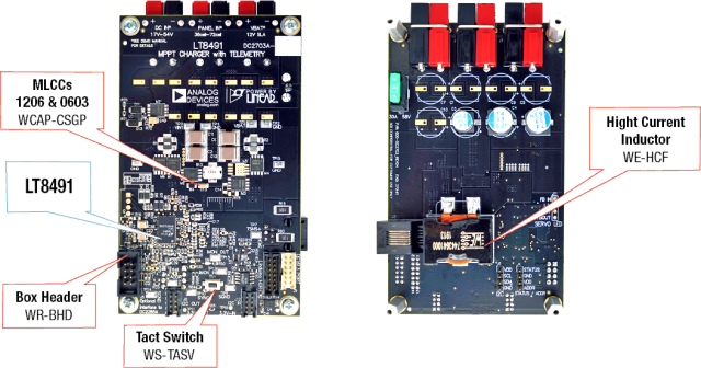 All used Würth Elektronik products in an overview