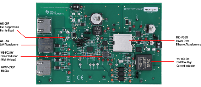 All used Würth Elektronik products in an overview