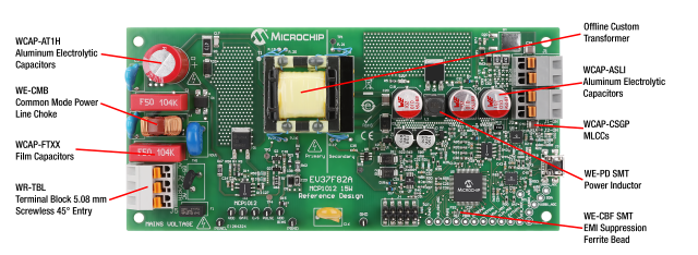 Alle verwendeten Würth Elektronik Bauteile auf einen Blick