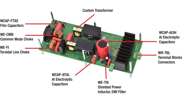 All used Würth Elektronik products in an overview