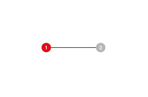 Konventionelle Netzwerktopologien: Point to Point