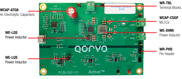 All used Würth Elektronik products in an overview