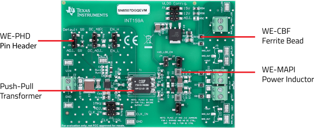 All used Würth Elektronik products in an overview