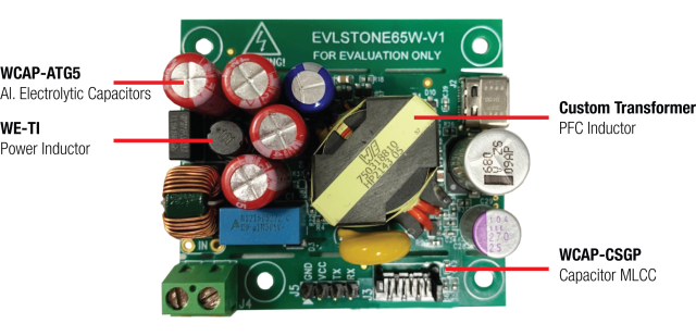 All used Würth Elektronik products in an overview