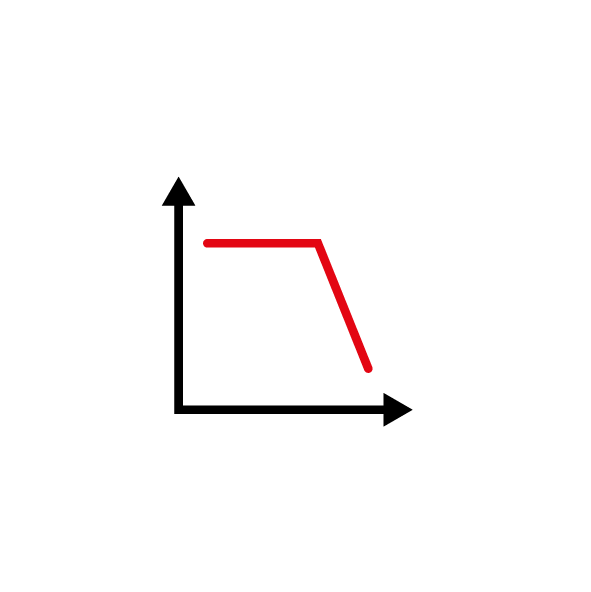 Low Noise Filter optionable