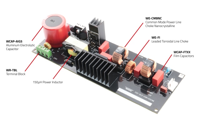 All used Würth Elektronik products in an overview