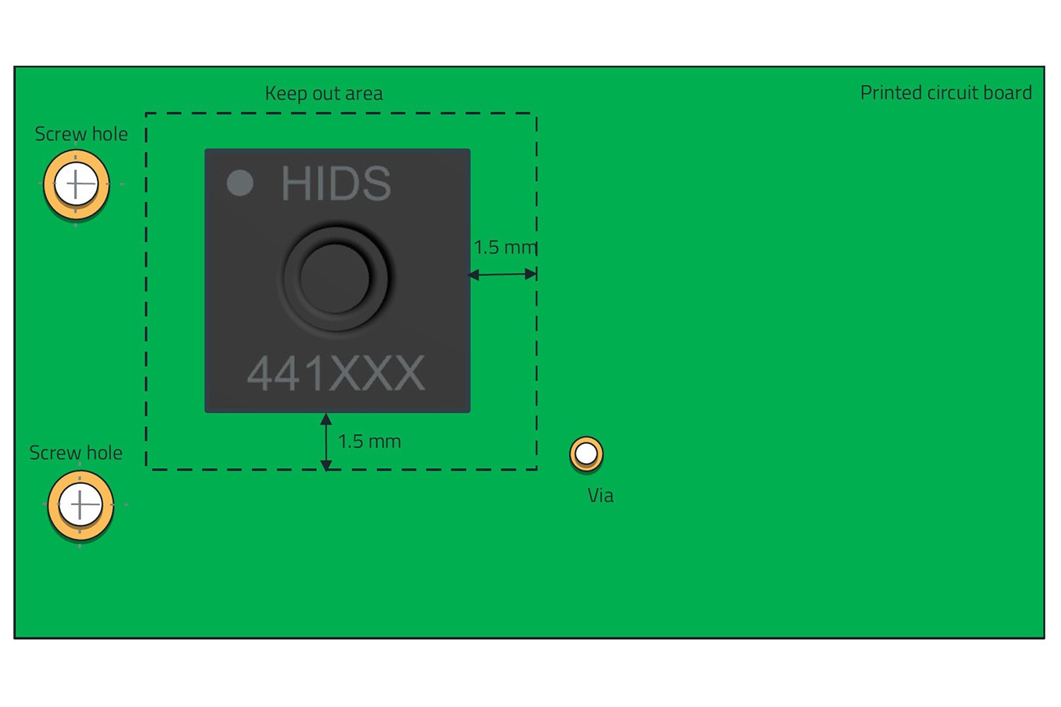 WSEN-HIDS PCB3 WSEN-HIDS PCB3