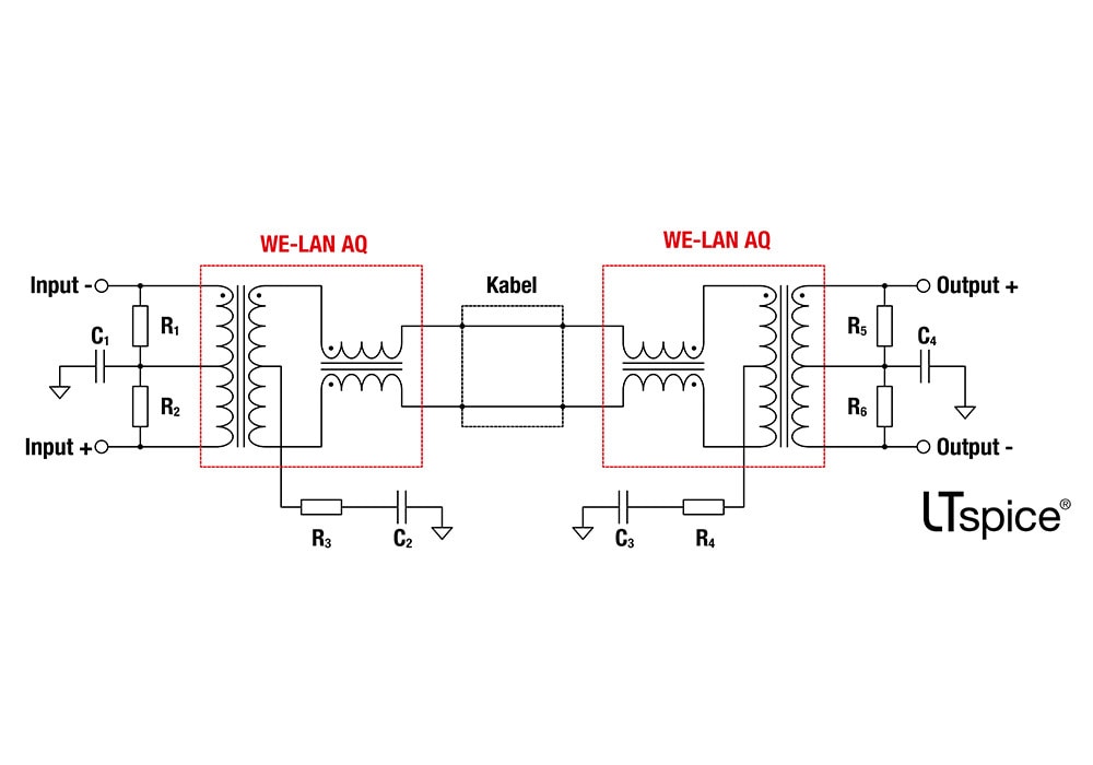 CM WE-LAN AQ Accurate Spice Simulation WE-LAN AQ Accurate Spice Simulation