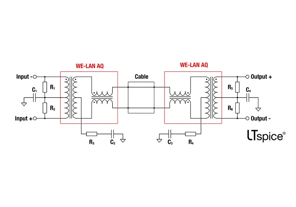 CM WE-LAN AQ Accurate Spice Simulation WE-LAN AQ Accurate Spice Simulation