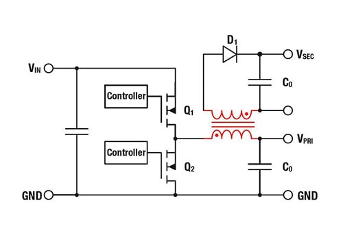 CM WE-MCRI Multi Output Buck Schematic WE-MCRI Multi Output Buck