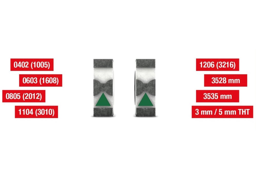 infrared-industry-sizes Representation of different LED designs