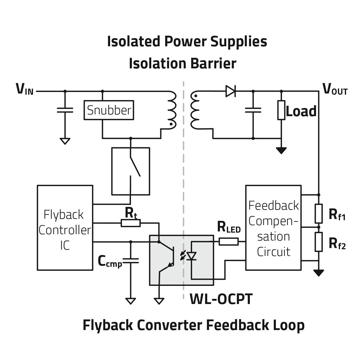 WL-OCPT Isolated Power Supply Power Schematics of a power supply