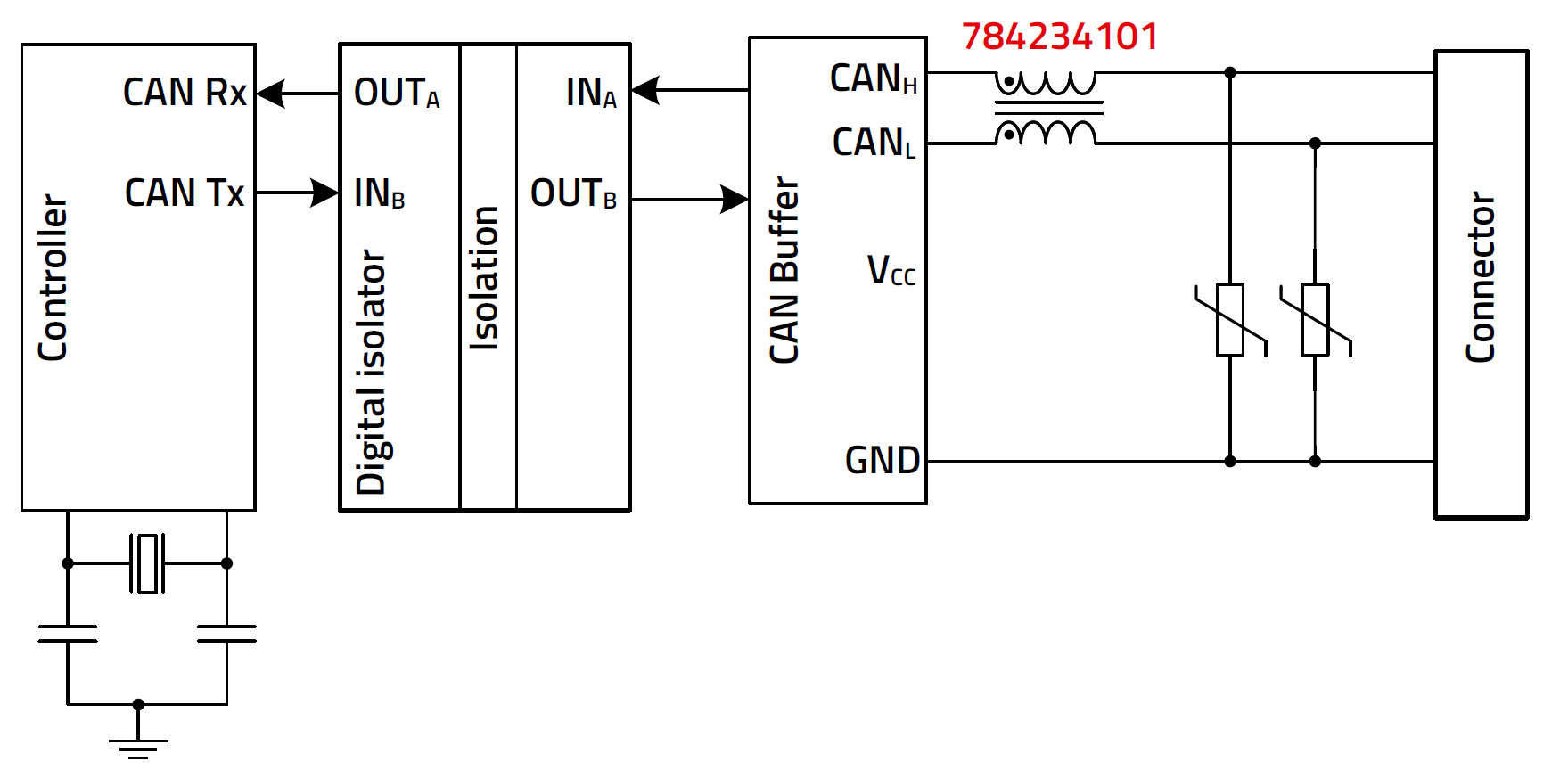 applikation-we-cnsa applikation-we-cnsa