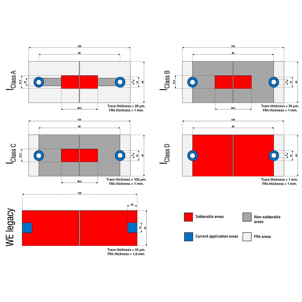 WE legacy Platine Technical graphic comparing the WE legacy Platine