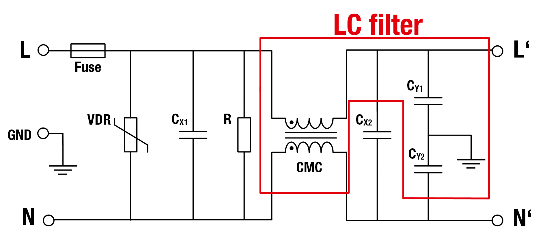 Evaluation Board Multiple Line Filter LC filter for common mode suppression Evaluation Board Multiple Line Filter LC filter for common mode suppression