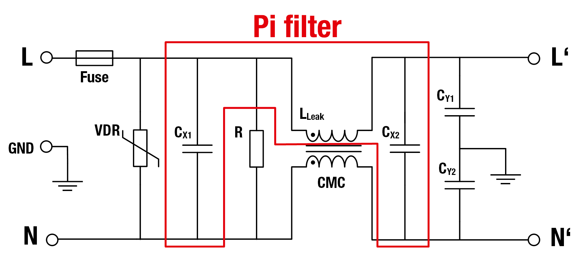 Evaluation Board Multiple Line Filter Pi filter for differential mode suppression Evaluation Board Multiple Line Filter Pi filter for differential mode suppression