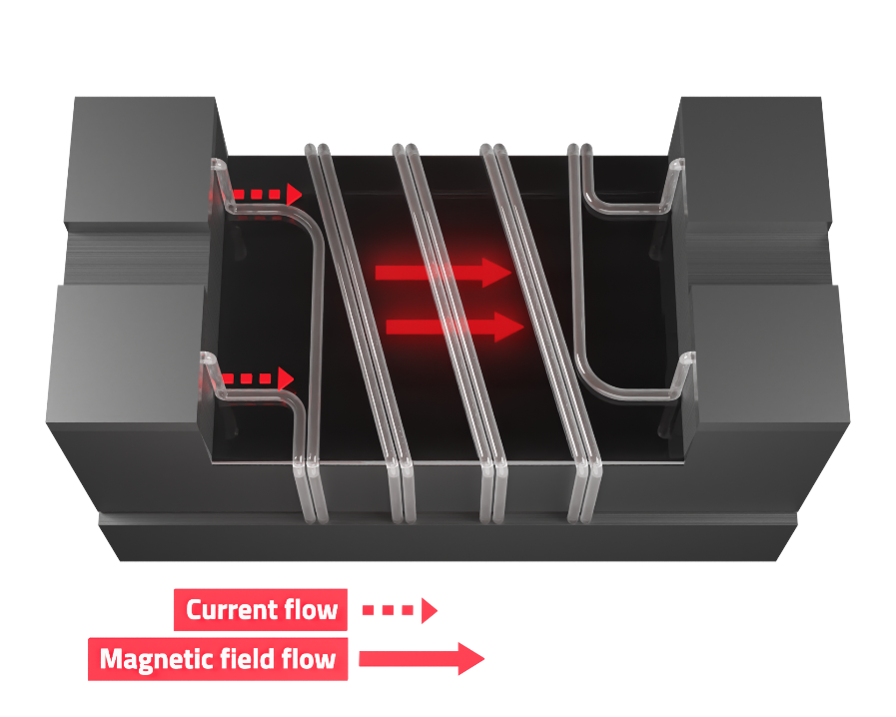 common mode component common mode component
