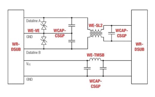 RS485 Diagramm RS485 Diagramm