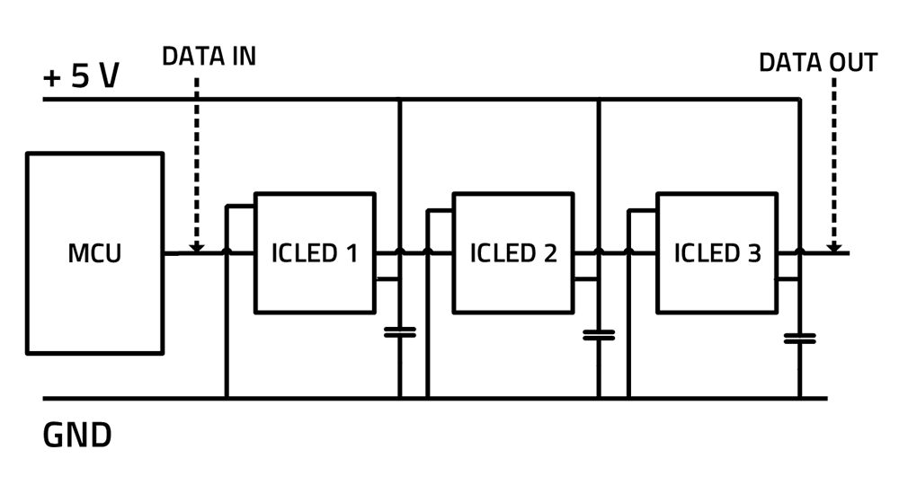 WL-ICLED Single Wire Programming Diagram WL-ICLED Single Wire Programming Diagram