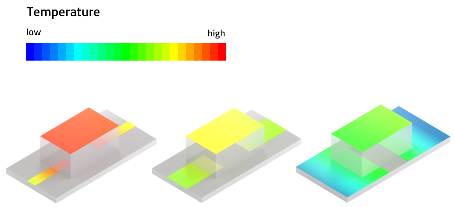 PCB layouts mit legende The graphic shows a PCB layout with legend