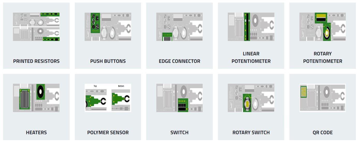 CBT Overview Printed Polymer sample WE.polymer EN