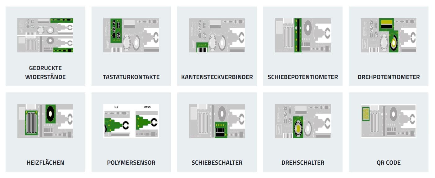 CBT Übersicht Printed Polymer Handmuster WE.polymer DE