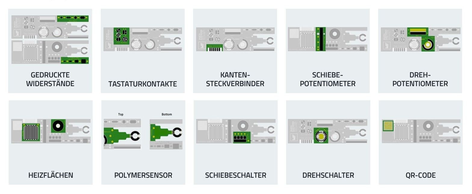 CBT Übersicht Printed Polymer Handmuster WE.polymer DE Bild zeigt Übersicht über die Details des Handmusters in Printed Polymer Technologie
