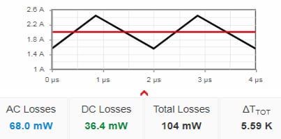 Graphic from Redexpert AC losses Graphic showing lines about AC losses