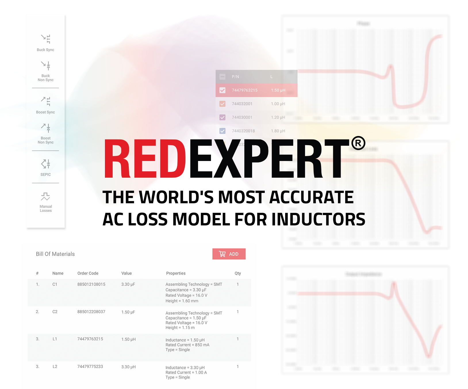 REDEXPERT Preview of REDEXPERT functions