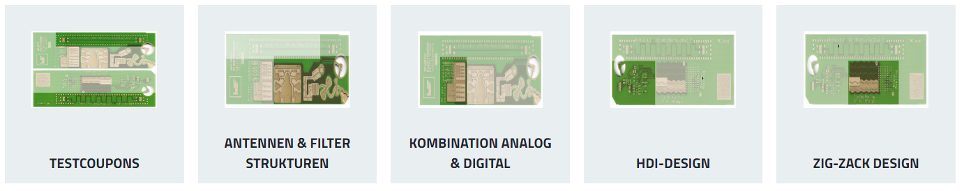 CBT Übersicht Handmuster WE.speed 03_2024
