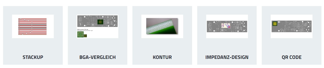 Übersicht Handmuster HDI Microvia WE.microbga Übersicht zeigt Design und Erläuterungen zum Handmuster