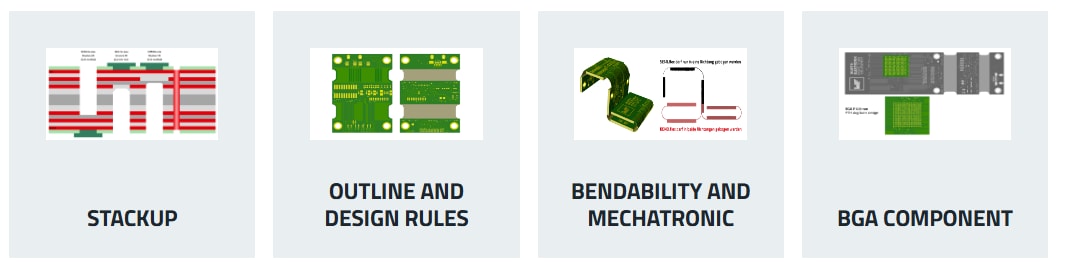 CBT overview sample BEND.flex WE.bend 11_2024
